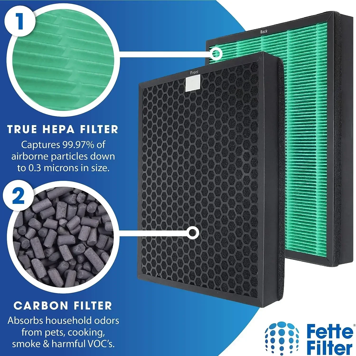 Replacement Filter For Coway A - Coway Air Purifier Airmega 400 评论和价格