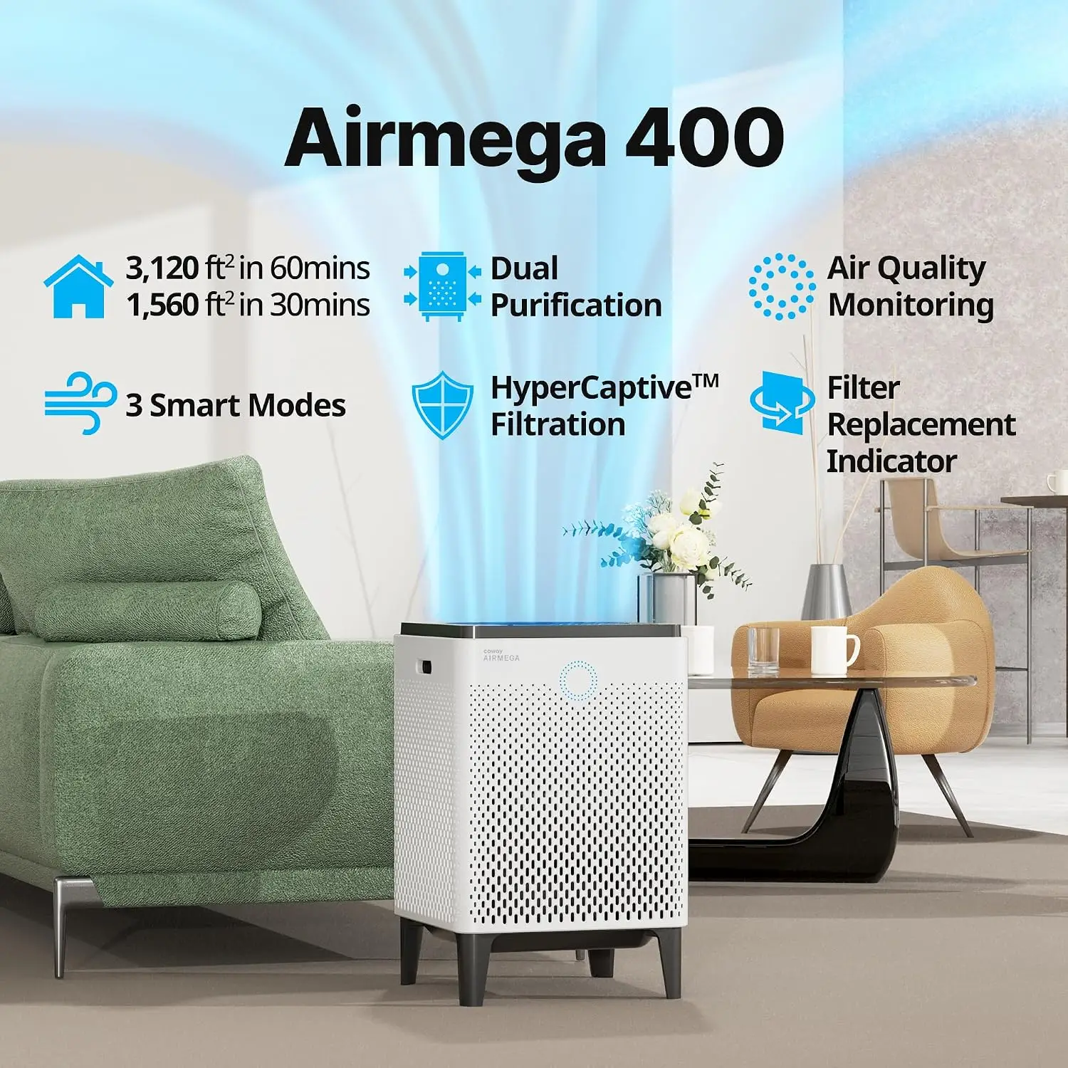 COWAY Air Purifier for Home Up - Coway Air Purifier Airmega 400 评论和价格