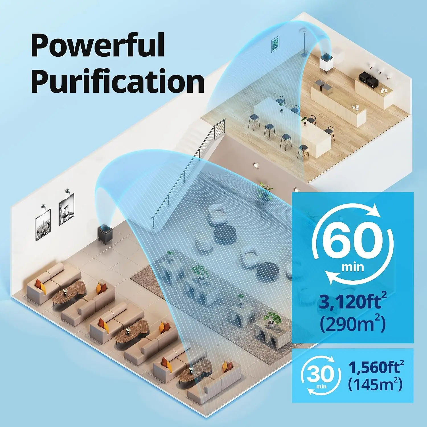 COWAY Air Purifier for Home Up - Coway Air Purifier Airmega 400 评论和价格